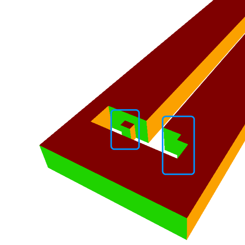 Drawback of using the normal pass to detect edges