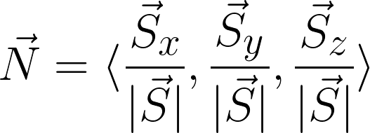 interpolation function