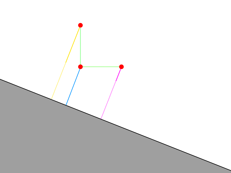 subtracting original dist