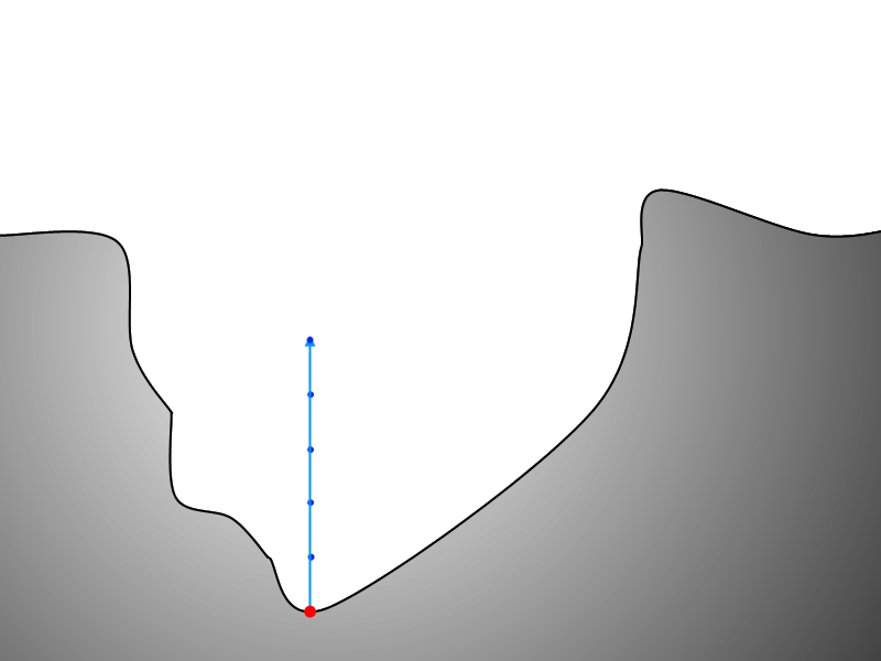 Divided normal vector